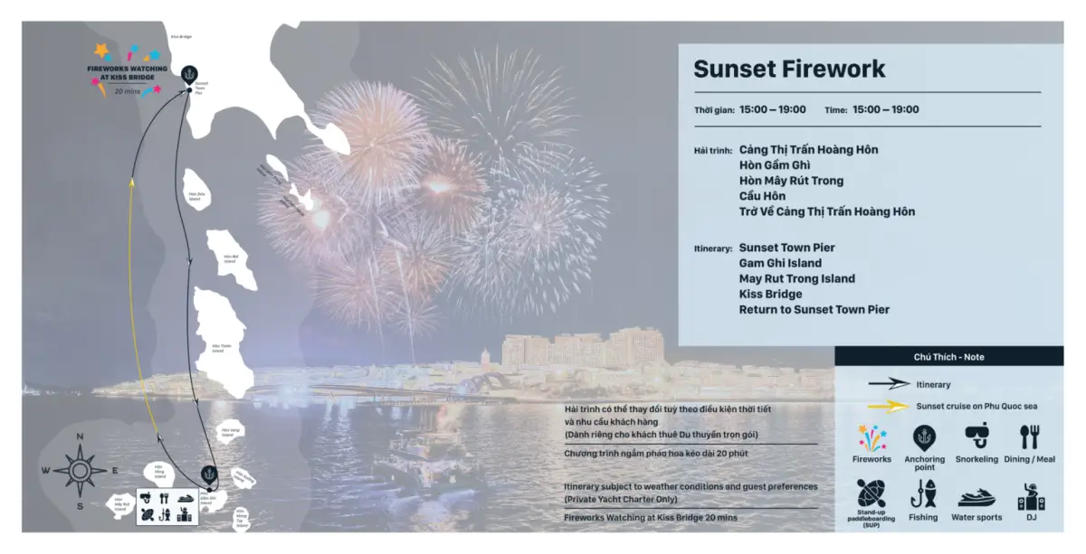 Yatching trip schedule